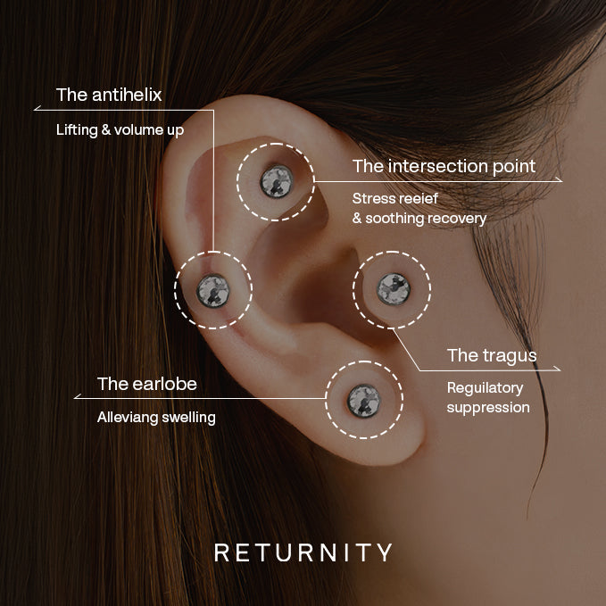 [UP TO 5% off] RETURNITY EAR THERAPY - Crystal or Silver (1 box: 18 patches in 3 sheets)