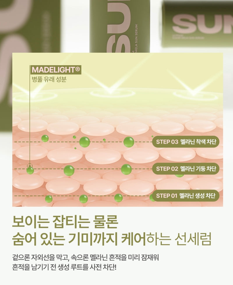 LU'PIUM CLEAR MELA SUN SERUM- shipping delay
