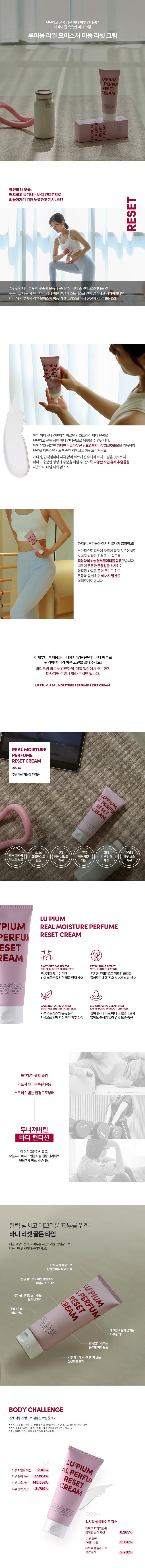 LU'PIUM Real Moisture Perfume Reset Cream